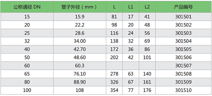 Equal diameter tee-2.jpg