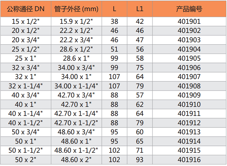 External Thread Conversion Tee-2.jpg